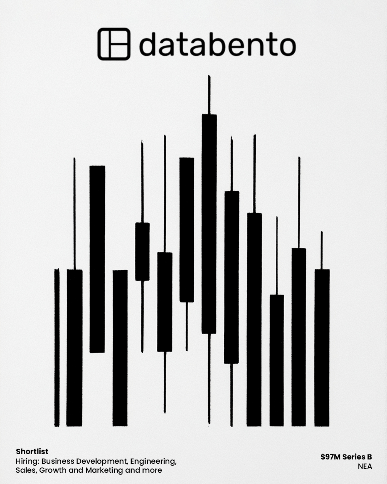 Databento