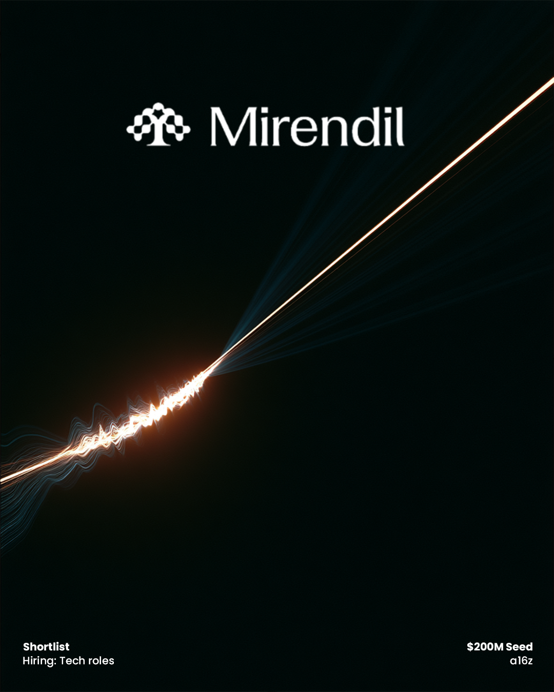 Mirendil