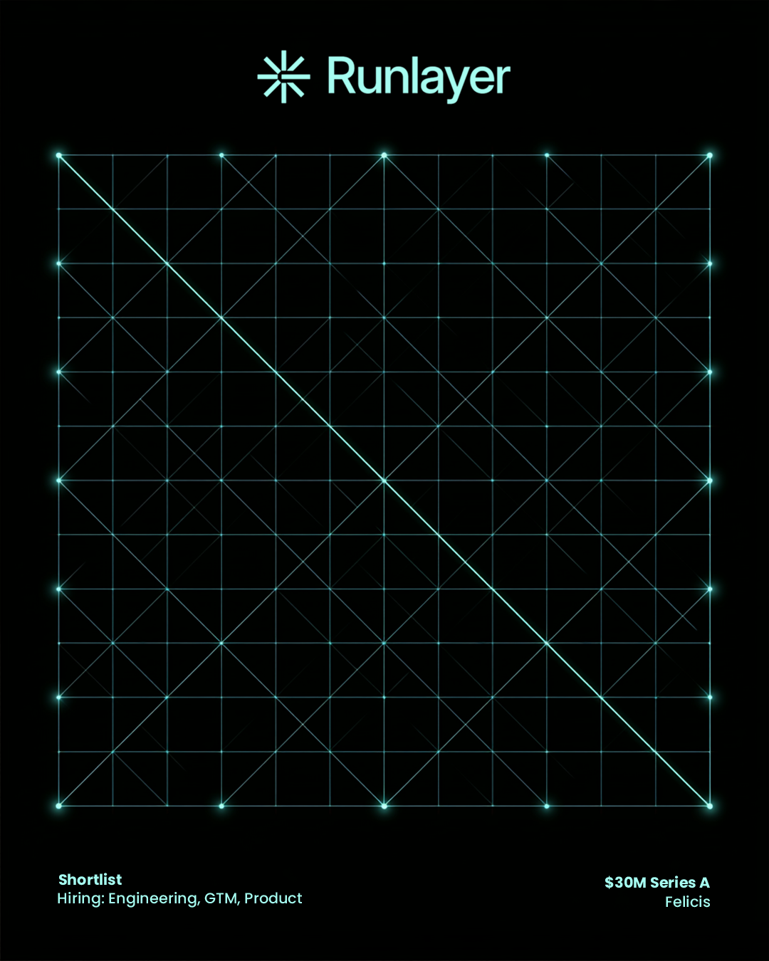Runlayer